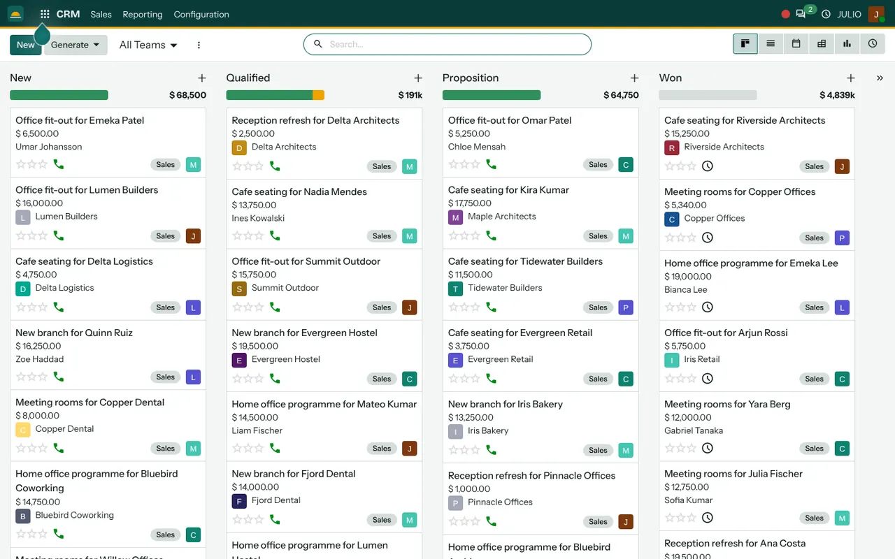 The CRM pipeline board, with deals moving between stages in the CRM module of JULIO ERP