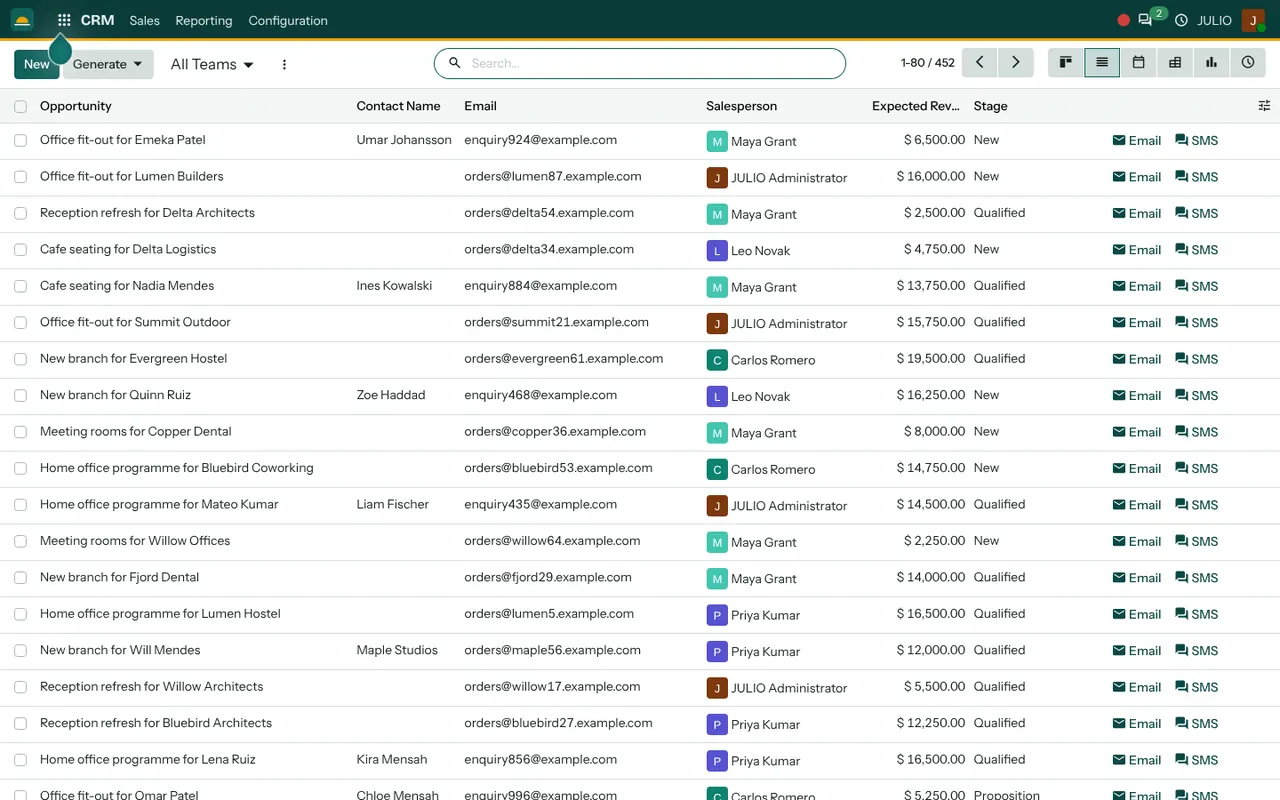 The CRM list view of leads and deals in the CRM module of JULIO ERP