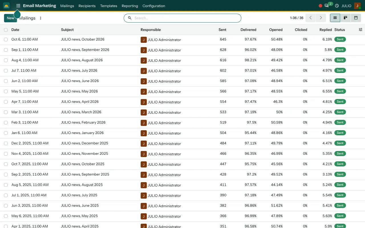 Email marketing campaigns in the Email Marketing module of JULIO ERP