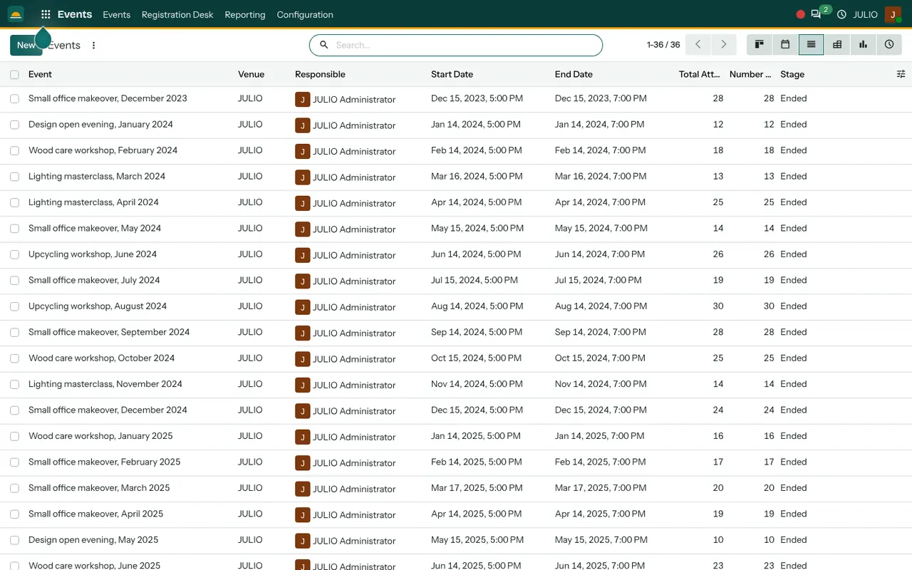 Events in the Events module of JULIO ERP