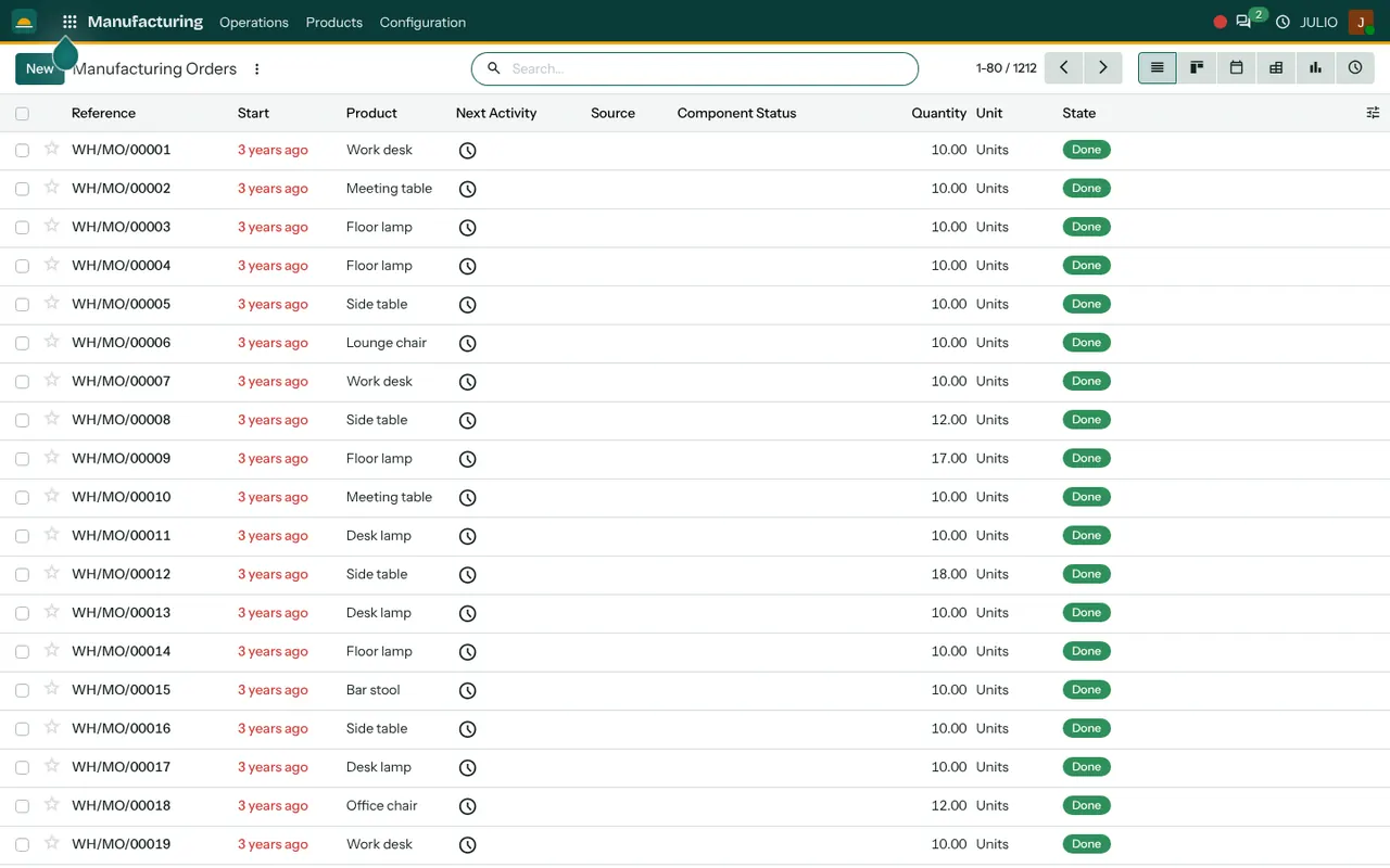 Manufacturing orders in the Manufacturing module of JULIO ERP