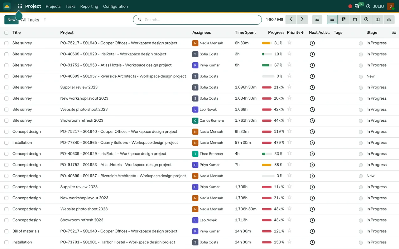 Tasks on a project board in the Project module of JULIO ERP
