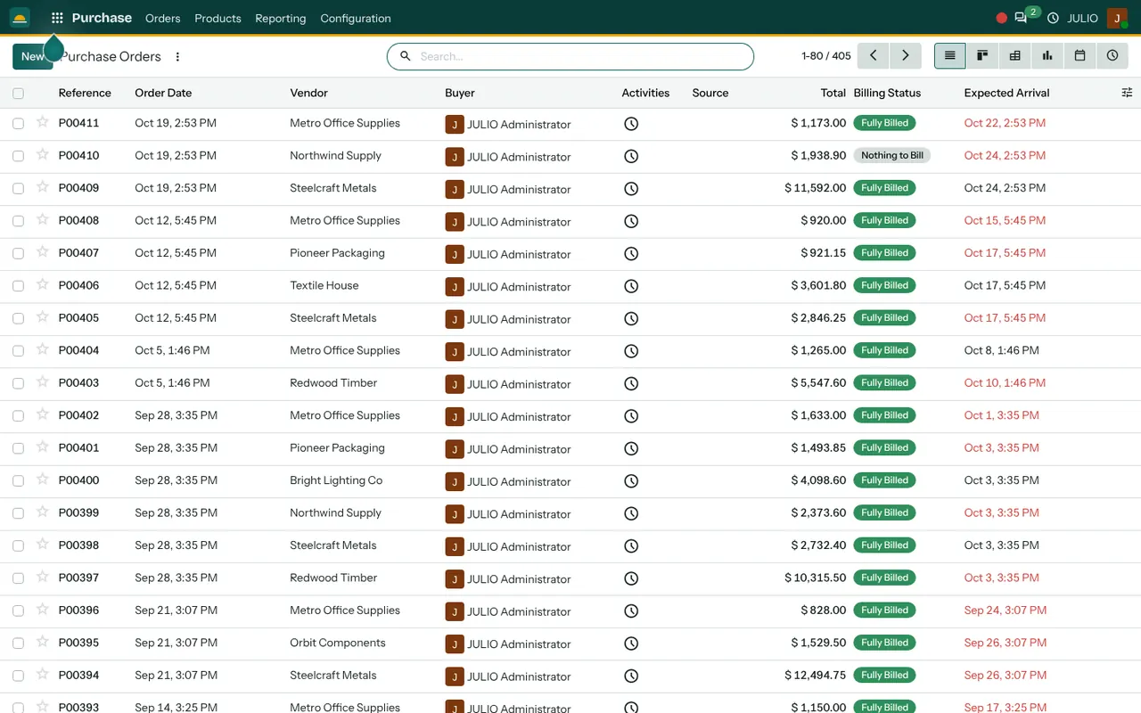 The purchase orders list in the Purchase module of JULIO ERP