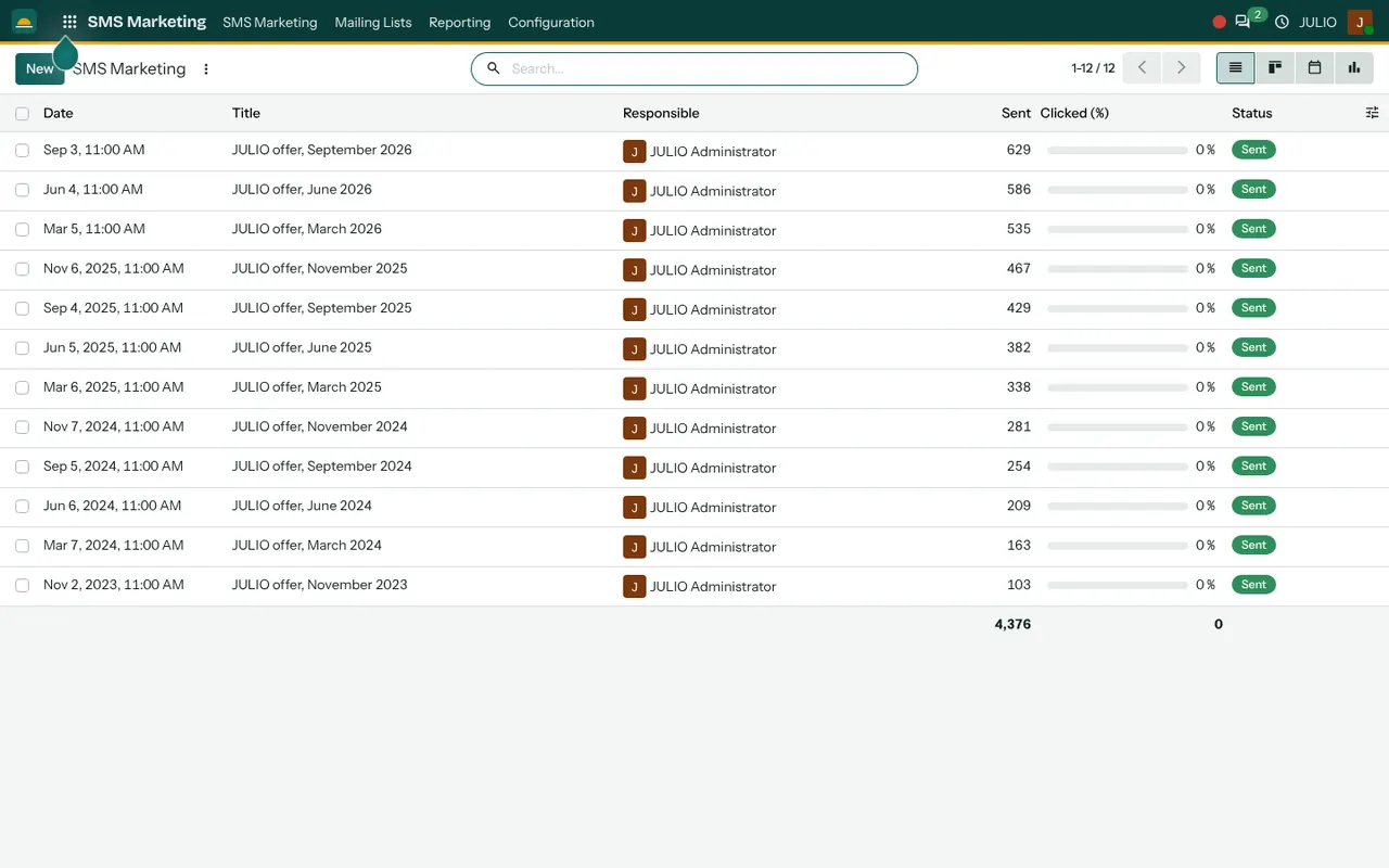 SMS marketing campaigns in the SMS Marketing module of JULIO ERP