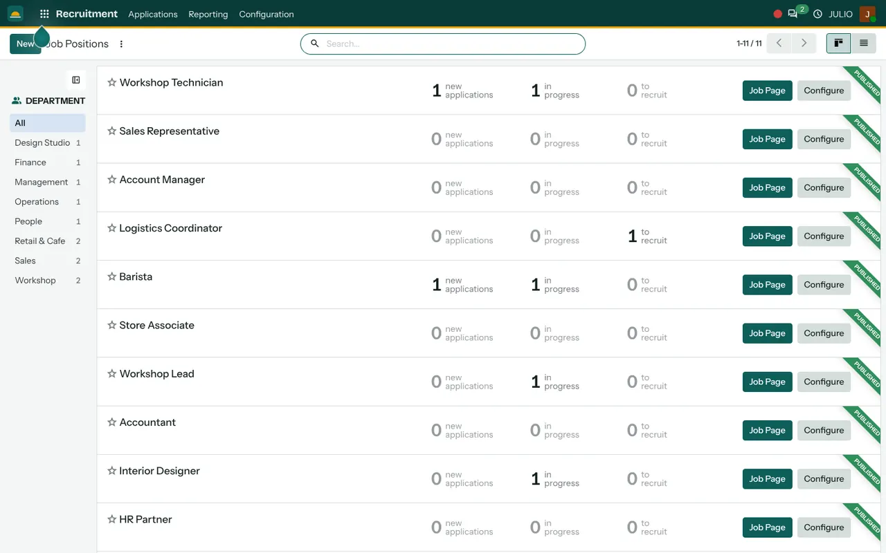 The recruitment pipeline in the Recruitment module of JULIO ERP